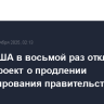 Сенат США в восьмой раз отклонил законопроект о продлении финансирования правительства