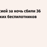 Над Россией за ночь сбили 36 украинских беспилотников