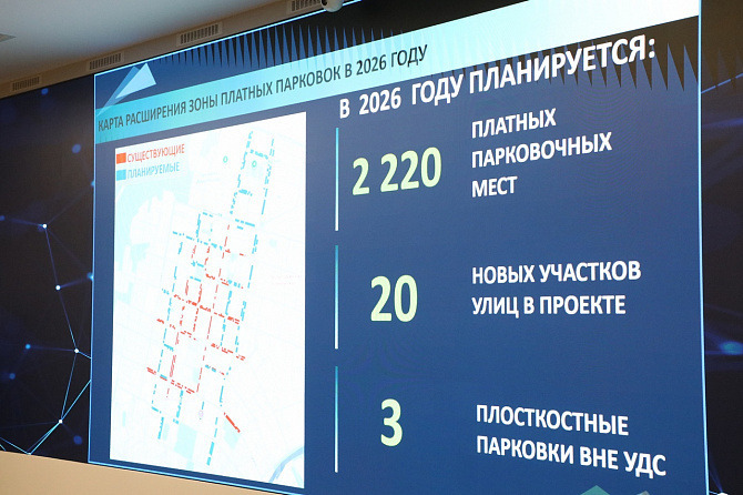 В Уфе подвели итоги первого этапа проекта платных парковок В Уфе подвели итоги первого этапа проекта платных парковок