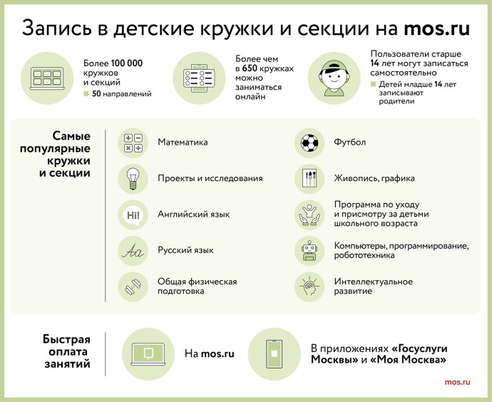 10 лет mos.ru: как портал помогает планировать досуг и заниматься спортом 10 лет mos.ru: как портал помогает планировать досуг и заниматься спортом