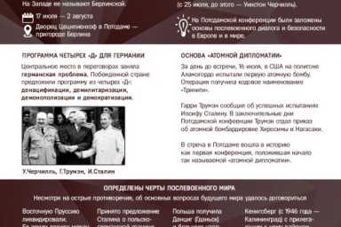 Последняя встреча «тройки»: 80 лет конференции в Потсдаме