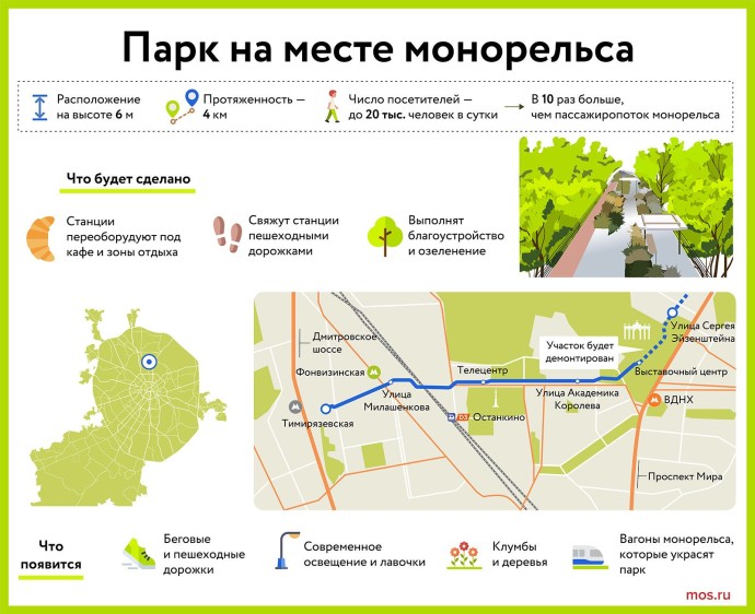 Парк на месте монорельса