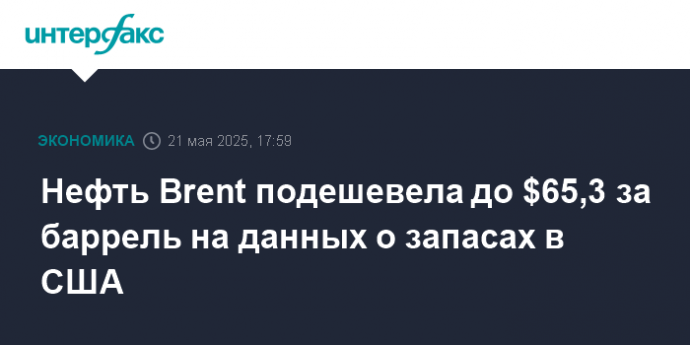 Нефть Brent подешевела до $65,3 за баррель на данных о запасах в США