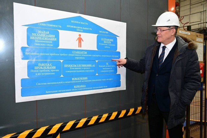 Радий Хабиров назвал одно из успешных предприятий региона Радий Хабиров назвал одно из успешных предприятий региона