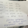 У Turkish Airlines — массовые задержки и отмены рейсов из Москвы