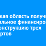 Иркутская область получит федеральное финансирование на реконструкцию трех аэропортов