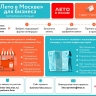 «Лето в Москве» для бизнеса