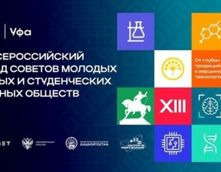 В Уфе сегодня начинает работу XIII Всероссийский съезд молодых ученых