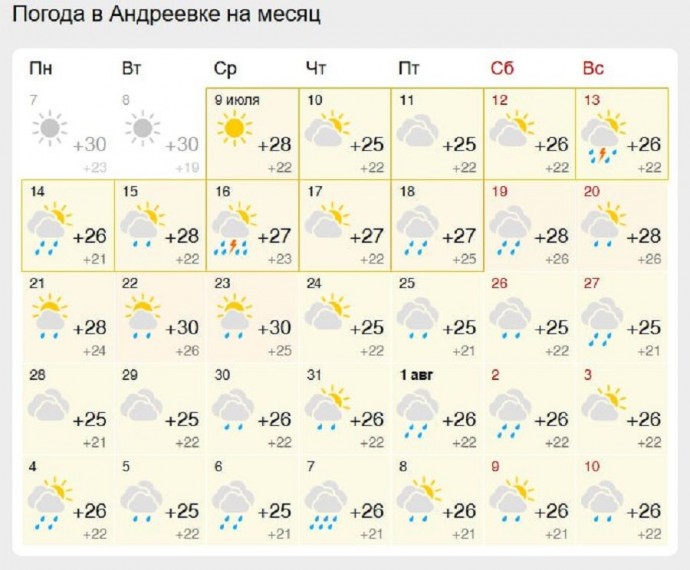Дожди испортят отпуск в Андреевке: туристов ждет ужасное лето за 9 тысяч в сутки