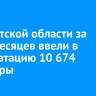 В Иркутской области за семь месяцев ввели в эксплуатацию 10 674 квартиры