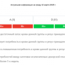 В Курске есть потребность в трех группах крови