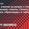 Лунев о помощи «Зениту» с выходом на первое место: «Если это не наша команда, то все равно, кто берет золото»