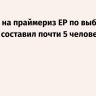 Конкурс на праймериз ЕР по выборам в Госдуму составил почти 5 человек на место