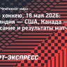 ЧМ-2026 по хоккею, расписание и результаты 18 мая: Финляндия — США, Канада — Дания и другие матчи