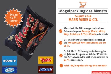 Германия — Шоколадная диета для кошелька: как Mars «похудел» на пару укусов