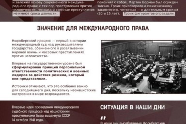 «Суд истории». 80-летие Нюрнбергского процесса
