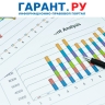Правительство РФ выпустило постановление об оптимизации бюджетных процедур