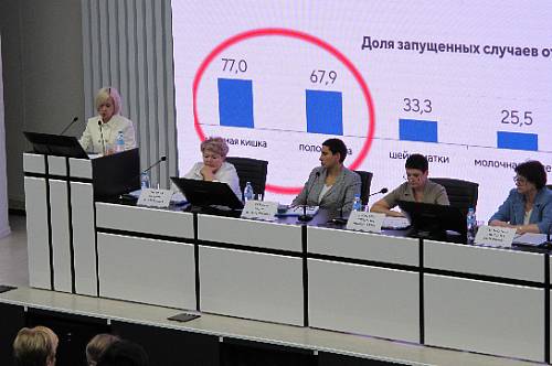 В Приамурье с начала года выявили 2255 новых случаев злокачественных новообразований