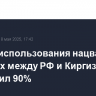 Объем использования нацвалют в расчетах между РФ и Киргизией превысил 90%