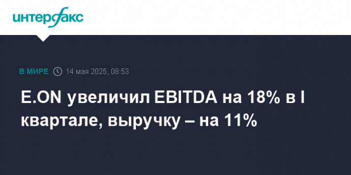 E.ON увеличил EBITDA на 18% в I квартале, выручку – на 11%