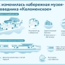 Как изменилась набережная музея-заповедника «Коломенское»