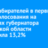 Явка избирателей в первый день голосования на выборах губернатора Иркутской области составила 13,2%
