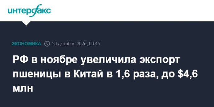 РФ в ноябре увеличила экспорт пшеницы в Китай в 1,6 раза, до $4,6 млн