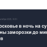 В Подмосковье в ночь на субботу возможны заморозки до минус 2 градусов