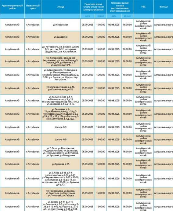 5 сентября массово отключат свет жителям Астрахани и Ахтубинска