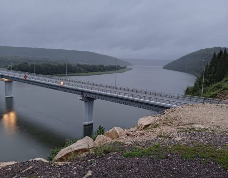 Синоптики сообщили, когда в Башкирии закончится непогода