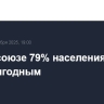 В Евросоюзе 79% населения считают евро выгодным
