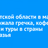 В Иркутской области в мае подорожала гречка, кофе, сапоги и туры в страны Закавказья