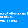 В Иркутской области на 11% снизился объем производства яиц