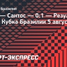 «Сантонс» выиграл у «Ремо», Неймар сделал голевую передачу