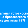 Строительная готовность школы на Ярославского в Иркутске достигла 92%