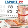 Роструд выступил против досрочной выплаты заработной платы работникам