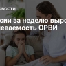 В России за неделю выросла заболеваемость ОРВИ