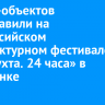 17 арт-объектов представили на всероссийском архитектурном фестивале «АрхБухта. 24 часа» в Листвянке