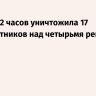 ПВО за 12 часов уничтожила 17 беспилотников над четырьмя регионами России
