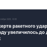 Число жертв ракетного удара по Белгороду увеличилось до двух человек