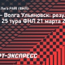 «Уфа» дома обыграла ульяновскую «Волгу»