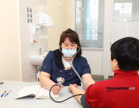 В Башкирии расширят перечень медицинских услуг в рамках ОМС В Башкирии расширят перечень медицинских услуг в рамках ОМС