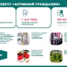 Собянин: В проекте «Активный гражданин» приняли участие 7,2 млн человек