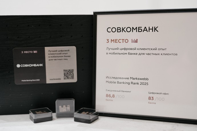 Совкомбанк подтвердил свое место в тройке лидеров независимого рейтинга Mobile Banking Rank 2025