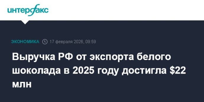 Выручка РФ от экспорта белого шоколада в 2025 году достигла $22 млн