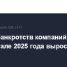 Число банкротств компаний в ЕС в IV квартале 2025 года выросло на 2,5%