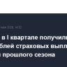 Аграрии в I квартале получили 3,4 млрд рублей страховых выплат по убыткам прошлого сезона