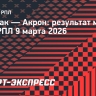 Гол Маркиньоса на 88-й минуте принес «Спартаку» победу над «Акроном»