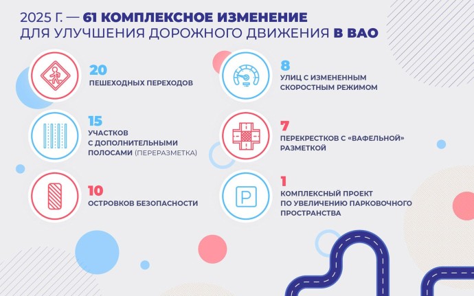 Собянин: На востоке Москвы завершен 61 проект по улучшению дорожного движения Собянин: На востоке Москвы завершен 61 проект по улучшению дорожного движения