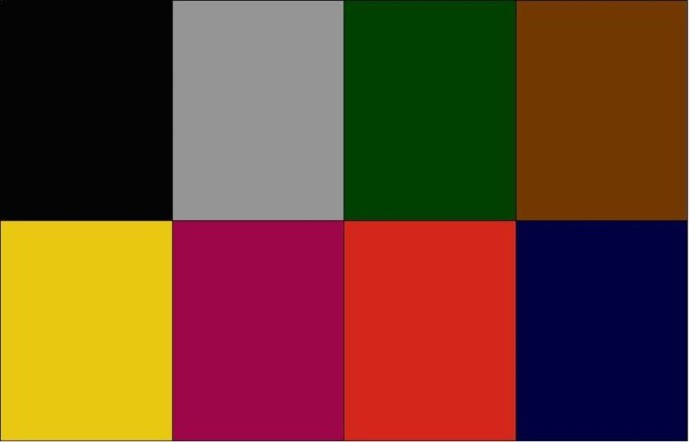 Тест PRIMPRESS. Проверь себя через восьмицветовой тест Люшера Тест PRIMPRESS. Проверь себя через восьмицветовой тест Люшера